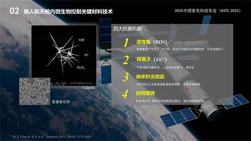 航天技术赋能健康生活 天佑晶创发布抗菌锌白皮书，引领清洁家电新变革